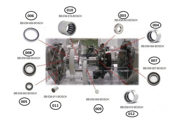 Black-bearing BLACK BEARING - Roulement Bosch Performance Line / CX - Repère 007 – Image 2